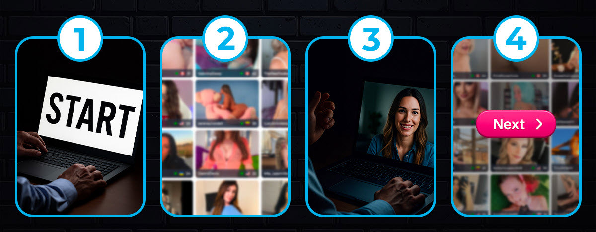 What is Random Video Chat?